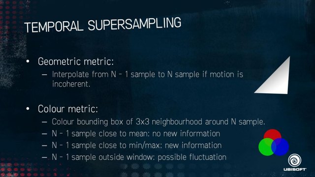 fc4_temporal_supersampling.jpg